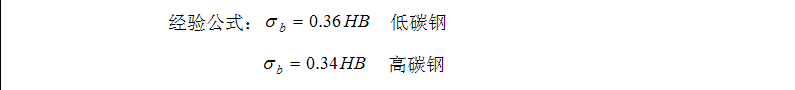 硬度與強度關(guān)系